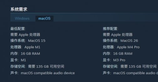 红色沙漠要求配置高吗 红色沙漠最低运行要求