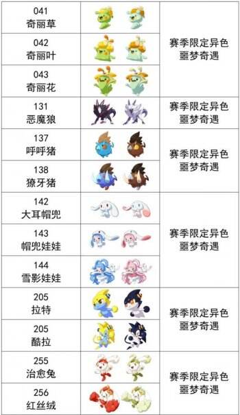 《洛克王国世界》异色精灵汇总 《洛克王国世界》第一赛季异色精灵