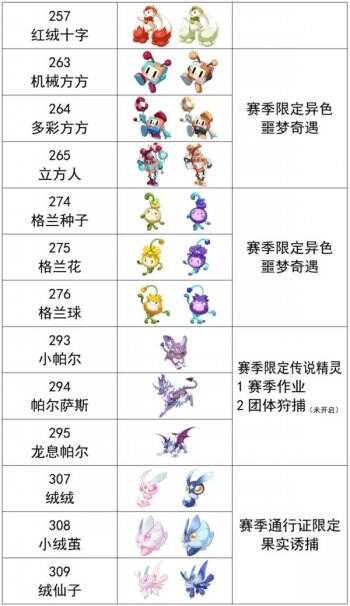 《洛克王国世界》异色精灵汇总 《洛克王国世界》第一赛季异色精灵