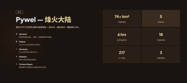 红色沙漠中文wiki官网入口 红色沙漠查询工具网页版