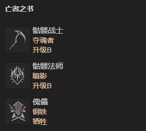 《暗黑破坏神4》S13纯招死灵单通折磨12BD分享 S13死灵BD构建思路