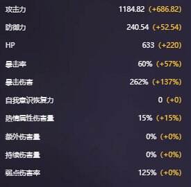 卡厄思梦境泰妮布里雅角色图鉴