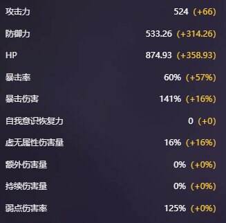 卡厄思梦境阿黛海特角色图鉴