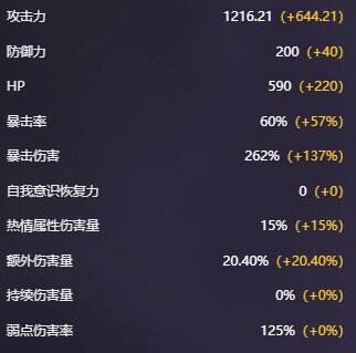 卡厄思梦境海德玛丽角色图鉴