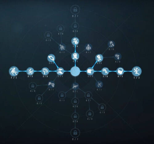 第五人格调香师实战教学