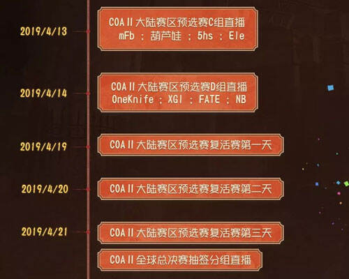 第五人格4月11日更新：监管者爱哭鬼加入