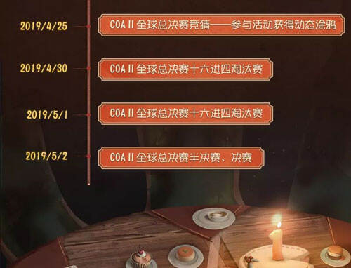 第五人格4月11日更新：监管者爱哭鬼加入