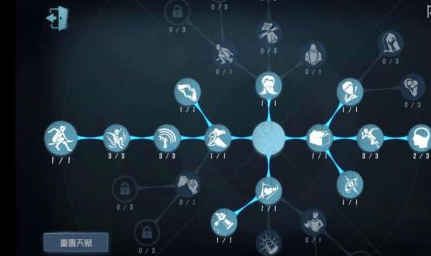 第五人格先知天赋加点选择 限制天赋怎么加点