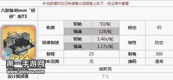 碧蓝航线女灶神打捞点在哪里 女灶神装备选择攻略