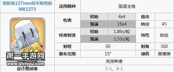 碧蓝航线克利夫兰装备携带分析 克利夫兰值得练吗