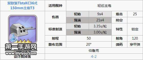 碧蓝航线克利夫兰装备携带分析 克利夫兰值得练吗