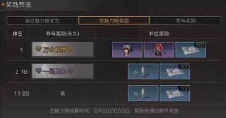 明日之后万众倾倒称号怎么获得？