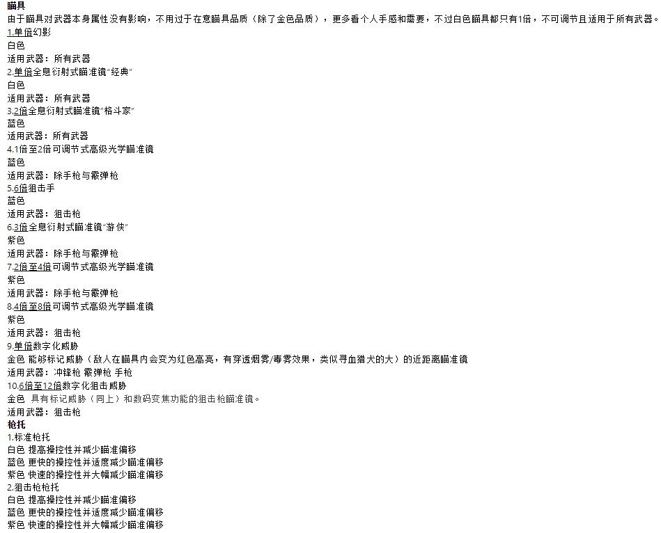 《Apex英雄》全武器、装备、配件、治疗物品数据整理