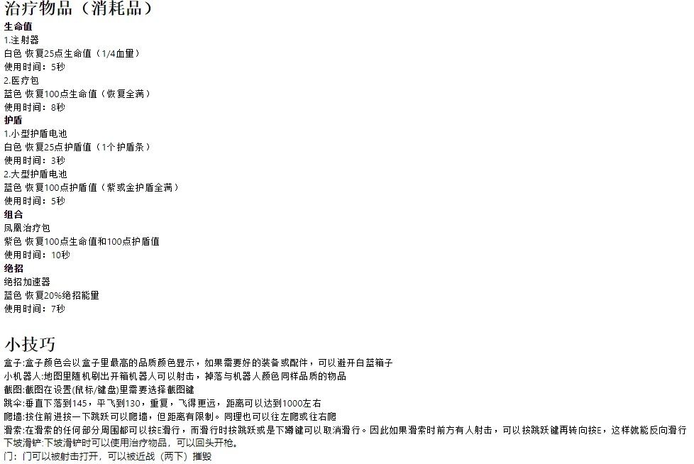 《Apex英雄》全武器、装备、配件、治疗物品数据整理