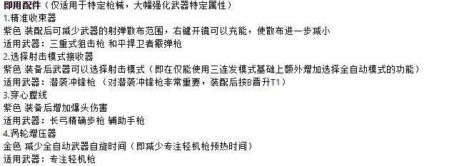 《Apex英雄》全武器、装备、配件、治疗物品数据整理