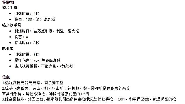 《Apex英雄》全武器、装备、配件、治疗物品数据整理