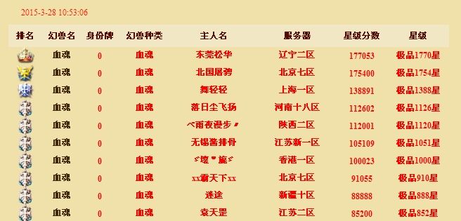 不可交易但却无法取代top10——夺命血魂
