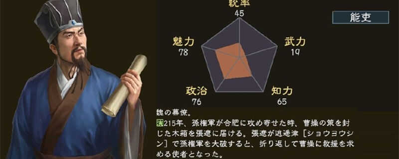 三国志14薛悌五维属性图分享