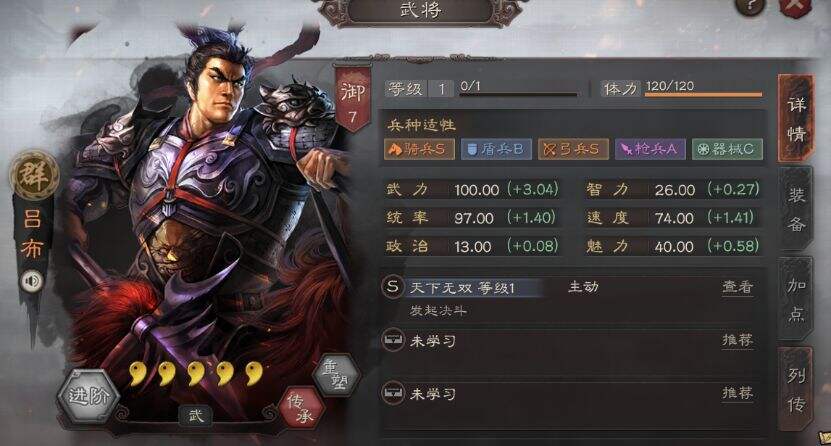 三国志14吕布人物关系介绍