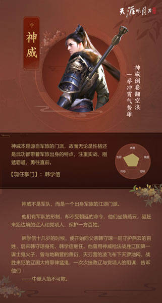 天涯明月刀神威