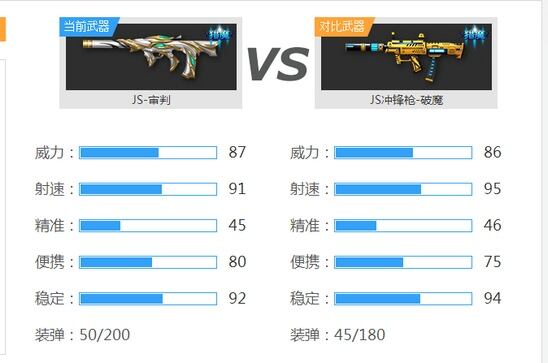 火线精英JS-审判武器解析12