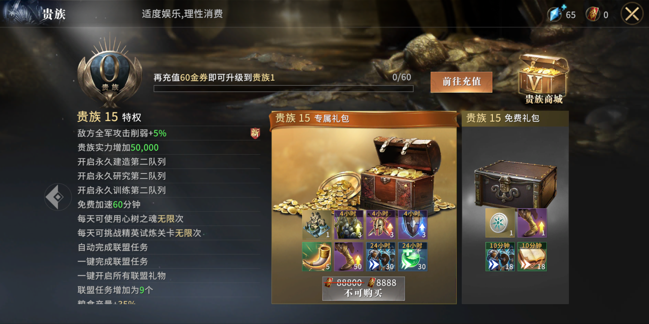权力的游戏凛冬将至贵族特权有必要提升吗