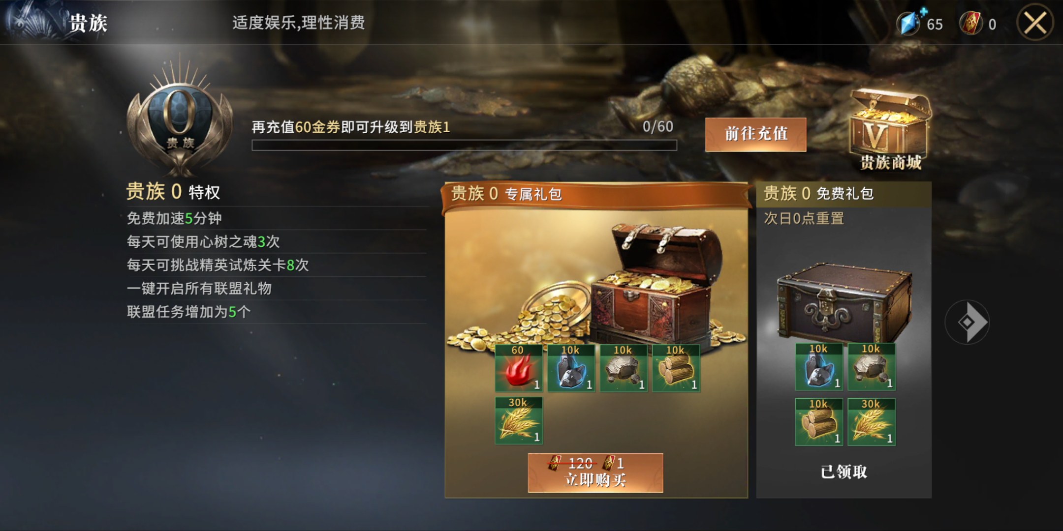 权力的游戏凛冬将至贵族特权有必要提升吗