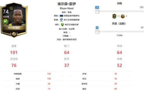FIFA足球世界右边锋球员哪个好 选择推荐