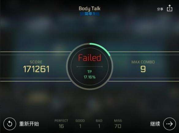 音乐世界Cytus2结算系统详解_音乐世界Cytus2结算技巧攻略