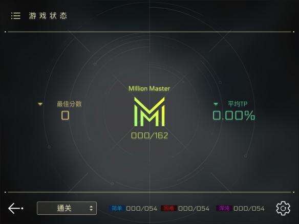 音乐世界Cytus2结算系统详解_音乐世界Cytus2结算技巧攻略