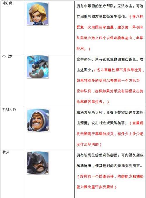 帝国防线
