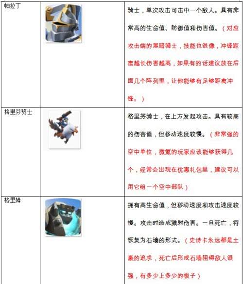 帝国防线