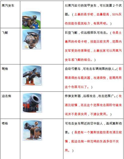 帝国防线