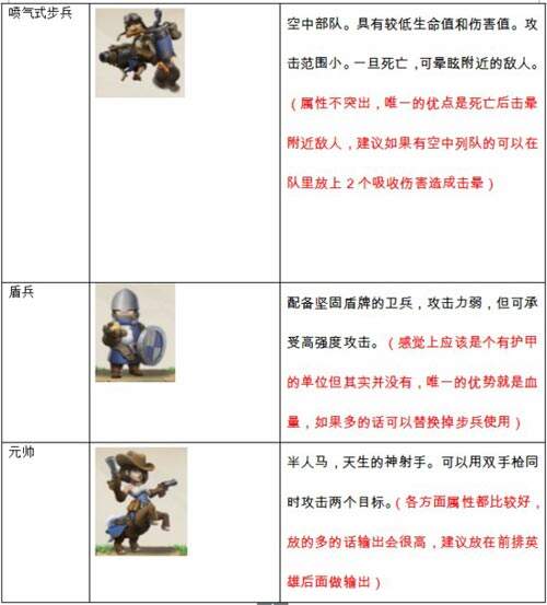 帝国防线