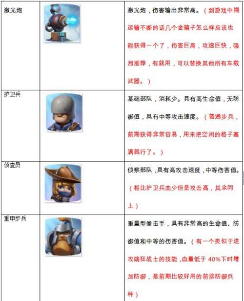 帝国防线