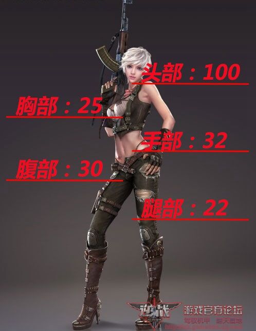 月卷枪械03式步枪详解