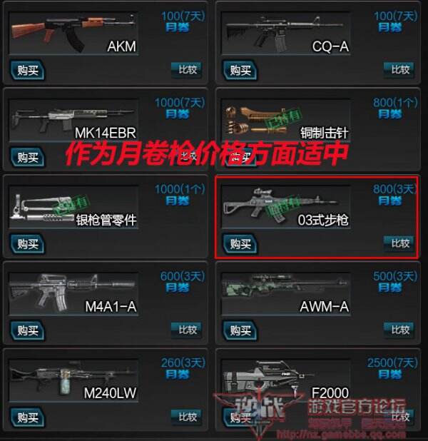 月卷枪械03式步枪详解