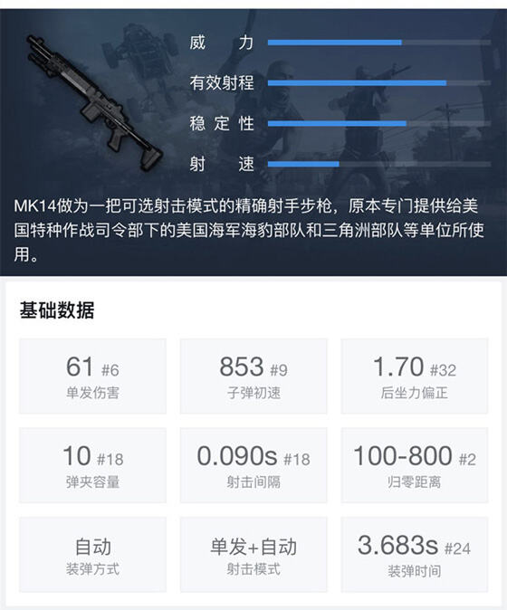 残破三级头比二级头好用吗？残破防具如何选择
