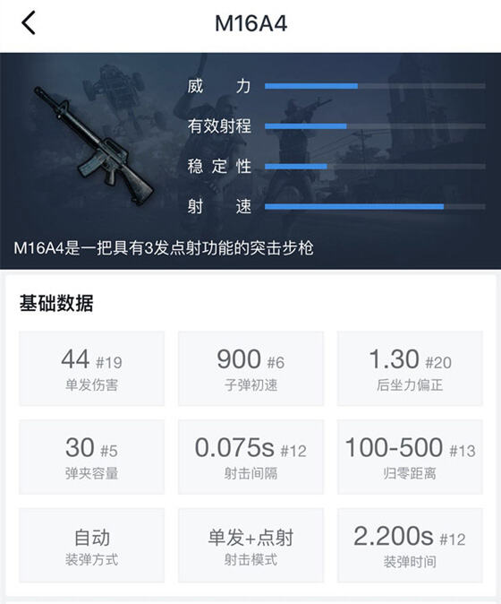 残破三级头比二级头好用吗？残破防具如何选择