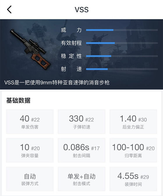残破三级头比二级头好用吗？残破防具如何选择