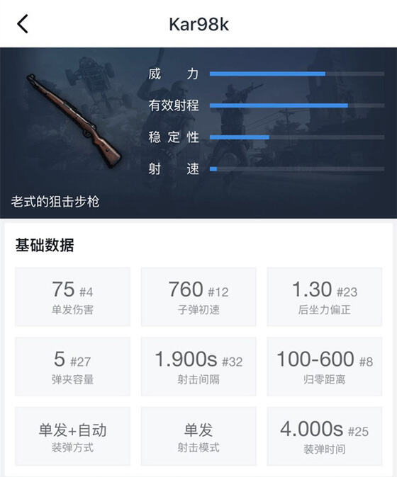 残破三级头比二级头好用吗？残破防具如何选择