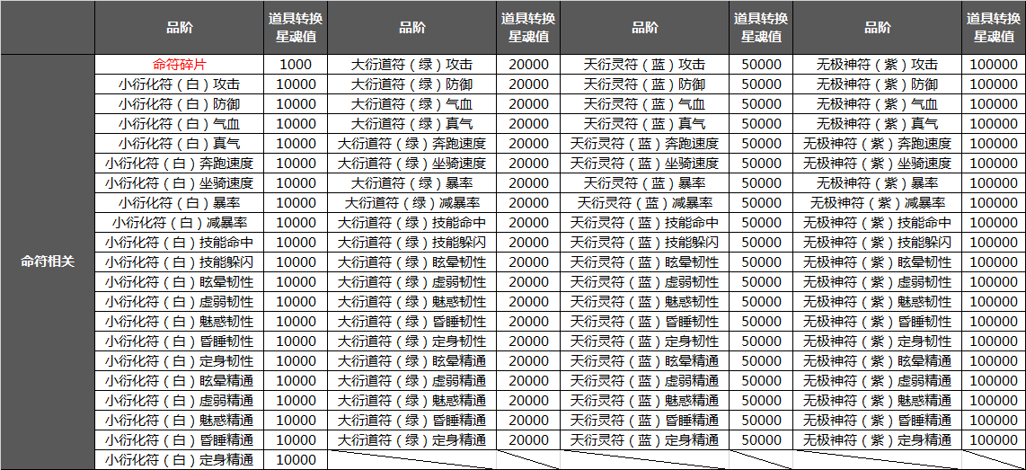 图片: 6.bmp