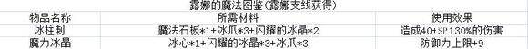 疾风魔女魔女之泉1复刻版前期新手少走弯路技巧：开局上手攻略大全[多图]图片12