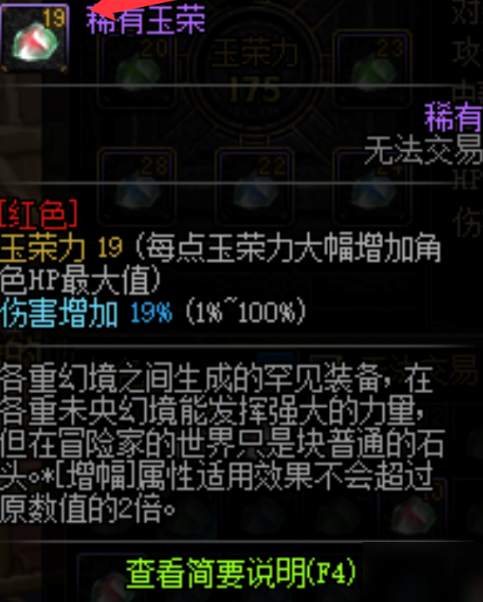 DNF云上长安战未央副本收益大全