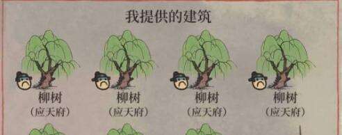 江南百景图居民分类及稀有度对比