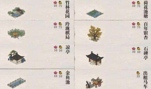 江南百景图环境差会有什么影响