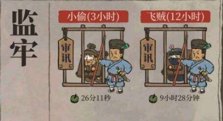 江南百景图风火轮搭配居民建议