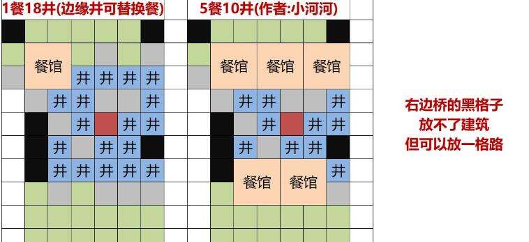 江南百景图完美布局图文攻略