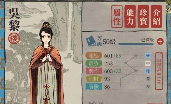 江南百景图许宣吴黎角色天赋法宝怎么样