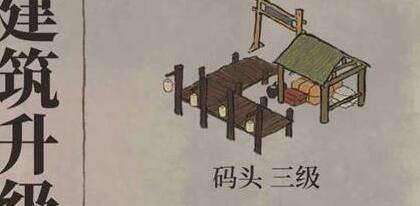 江南百景图码头作用及用法
